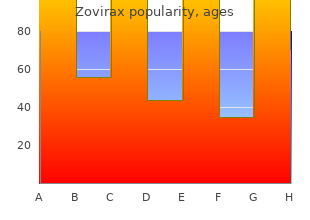 cheap zovirax 200 mg
