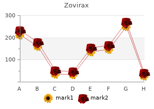 safe zovirax 200mg