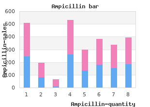 quality 500mg ampicillin