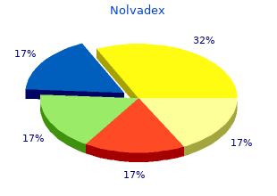 generic nolvadex 10 mg