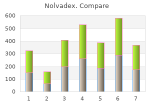 quality 20mg nolvadex