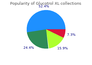 generic glucotrol xl 10 mg
