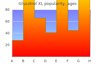 best glucotrol xl 10mg