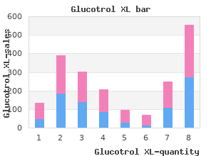 generic glucotrol xl 10mg