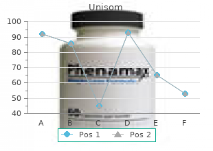 best unisom 25 mg